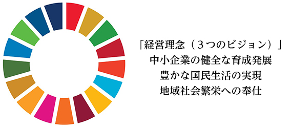 SDGsに関する取組みについて　経営理念