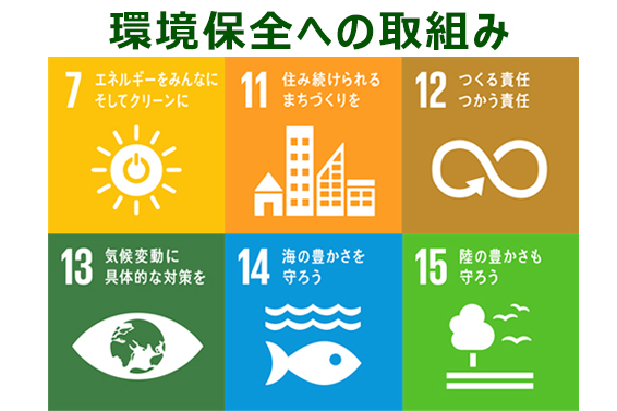 国内優良企業が発行する社債のうち、5社の「グリーンボンド」、1社の「サステナビリティ・リンク・ボンド」への投資（2023年） 画像