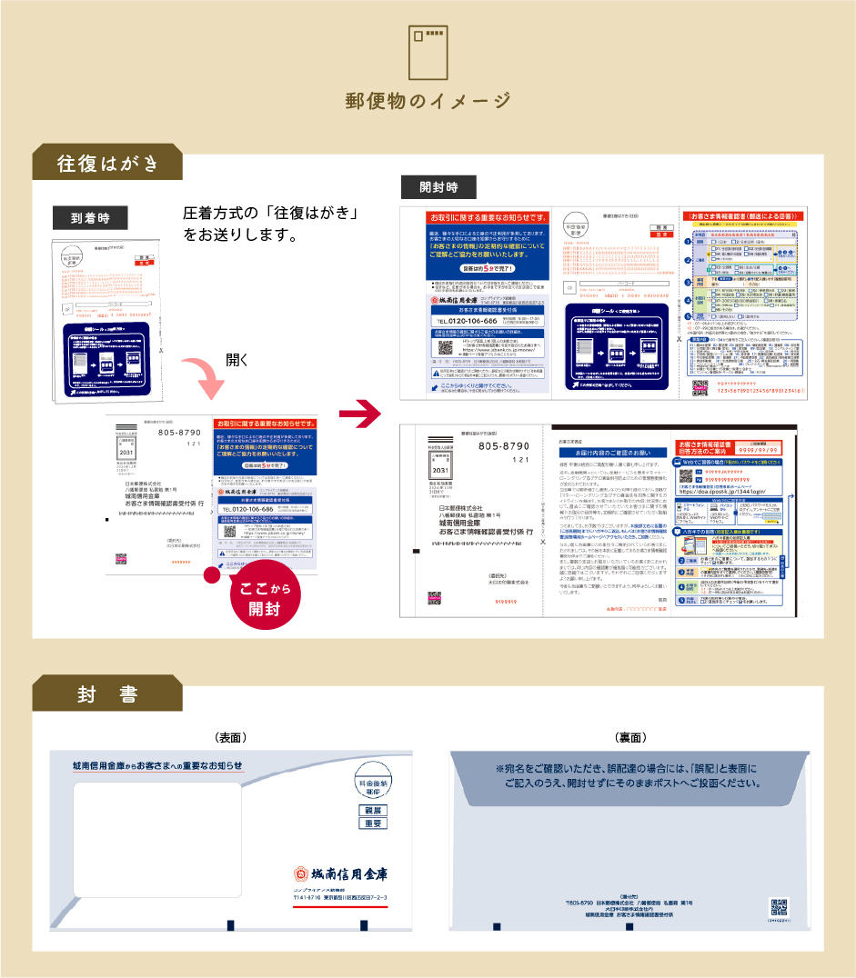 郵便物イメージ