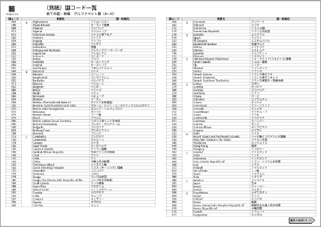 【別紙】国コード一覧