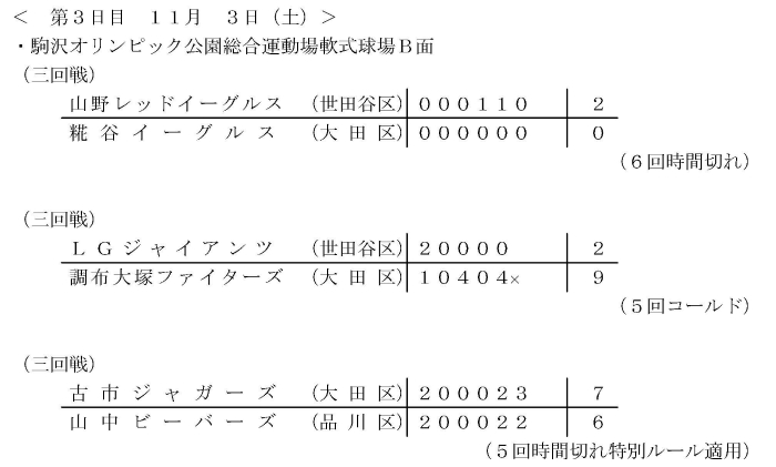 第3日目