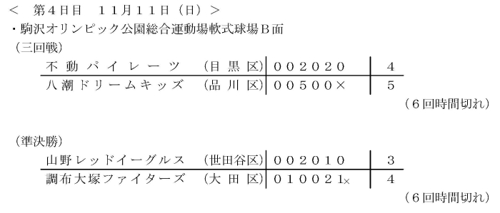 第4日目