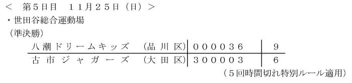 第5日目