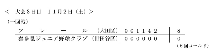 大会3日目