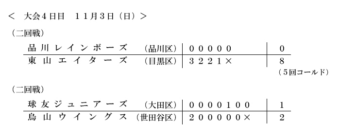 大会4日目