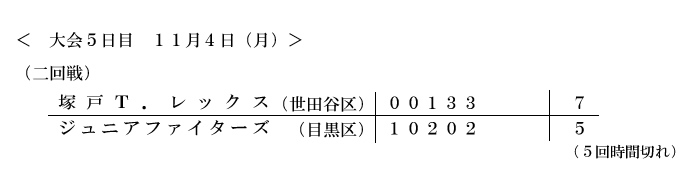 大会5日目