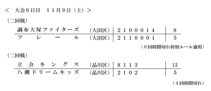 大会6日目