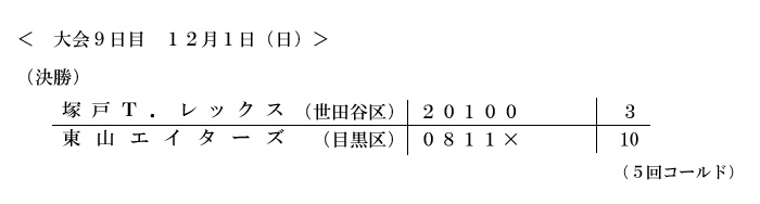 大会9日目