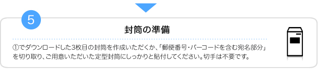 4.封筒の準備　①でダウンロードした3枚目の封筒を作成いただくか、「郵便番号・バーコードを含む宛名部分」を切り取り、ご用意いただいた定型封筒にしっかりと貼付してください。切手は不要です。