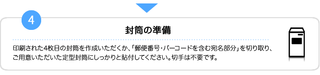 4.①でダウンロードした3枚目の封筒を作成いただくか、「郵便番号・バーコードを含む宛名部分」を切り取り、ご用意いただいた定型封筒にしっかりと貼付してください。切手は不要です。